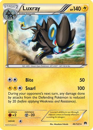 Luxray (046/122) [XY  BREAKpoint] Reverse Holofoil - Rare