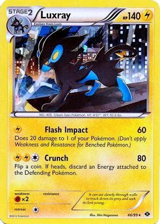 Luxray (Cracked Ice Holo) (46/099) [Blister Exclusives] Holofoil - Promo