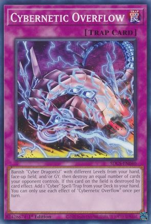 Cybernetic Overflow (Common) (SDCS-EN040) - Structure Deck: Cyber Strike Unlimited