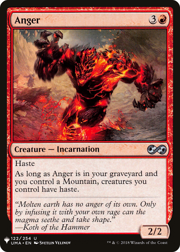 Anger (LIST-122) [The List]