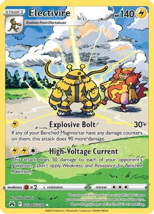 Electivire (GG08/GG70) [SWSH Crown Zenith Galarian Gallery] Holofoil - Ultra Rare