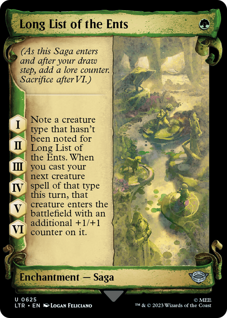 Long List of the Ents (Showcase Scrolls) (LTR-625) [The Lord of the Rings: Tales of Middle-earth] Foil